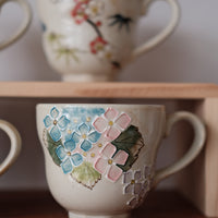 Arita Ware Flower Mug