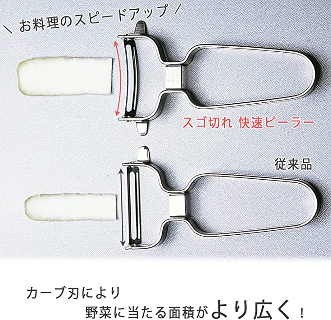 Stainless Steel Peeler - Shimomura Kougyou